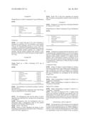 Oral Dosage Form Containing A Pde 4 Inhibitor As An Active Ingredient And     Polyvinylpyrrolidon As Excipient diagram and image