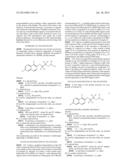 TRPM8 RECEPTOR ANTAGONISTS diagram and image