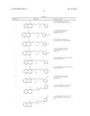 TRPM8 RECEPTOR ANTAGONISTS diagram and image