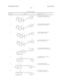 TRPM8 RECEPTOR ANTAGONISTS diagram and image