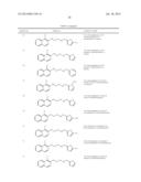 TRPM8 RECEPTOR ANTAGONISTS diagram and image