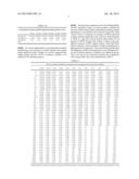 Modified Release Formulations of     (6R)-4,5,6,7-tetrahydro-N6-propyl-2,6-benzothiazole-diamine and Methods     of Using the Same diagram and image