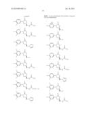 Process for the Syntheses of Triazoles diagram and image