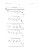 Process for the Syntheses of Triazoles diagram and image