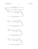 Process for the Syntheses of Triazoles diagram and image