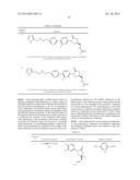 Process for the Syntheses of Triazoles diagram and image