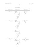 Process for the Syntheses of Triazoles diagram and image