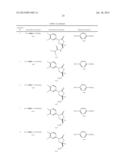 Process for the Syntheses of Triazoles diagram and image