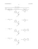 Process for the Syntheses of Triazoles diagram and image