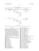 Process for the Syntheses of Triazoles diagram and image