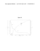 Solid Forms of Curcumin diagram and image