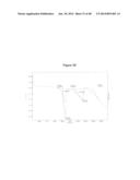 Solid Forms of Curcumin diagram and image