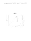 Solid Forms of Curcumin diagram and image