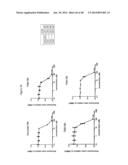 Solid Forms of Curcumin diagram and image