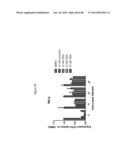 Solid Forms of Curcumin diagram and image