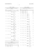 NOVEL CARBOXAMIDE MICROBIOCIDES diagram and image