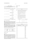 NOVEL CARBOXAMIDE MICROBIOCIDES diagram and image