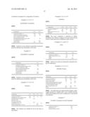 NOVEL CARBOXAMIDE MICROBIOCIDES diagram and image