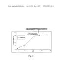 Biodegradable Intravitreal Tyrosine Kinase Implants diagram and image