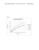 Biodegradable Intravitreal Tyrosine Kinase Implants diagram and image