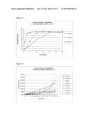 Biodegradable Intravitreal Tyrosine Kinase Implants diagram and image