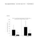 Biodegradable Intravitreal Tyrosine Kinase Implants diagram and image