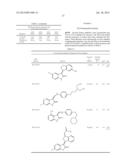 Biodegradable Intravitreal Tyrosine Kinase Implants diagram and image