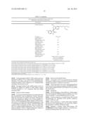 Biodegradable Intravitreal Tyrosine Kinase Implants diagram and image