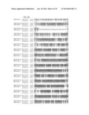 METHODS FOR TREATING ANDROGEN RECEPTOR DEPENDENT DISORDERS INCLUDING     CANCERS diagram and image