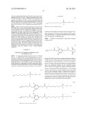 METHODS FOR TREATING ANDROGEN RECEPTOR DEPENDENT DISORDERS INCLUDING     CANCERS diagram and image