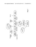 COMPOSITIONS AND METHODS FOR MODULATING ANGIOGENESIS diagram and image