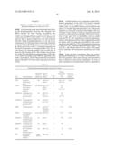 COMPOSITIONS AND METHODS FOR MODULATING ANGIOGENESIS diagram and image