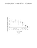 SIRNA TARGETING VEGFA AND METHODS FOR TREATMENT IN VIVO diagram and image