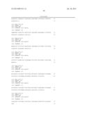 METHODS AND COMPOSITIONS INVOLVING MIRNA AND MIRNA INHIBITOR MOLECULES diagram and image