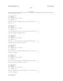 METHODS AND COMPOSITIONS INVOLVING MIRNA AND MIRNA INHIBITOR MOLECULES diagram and image