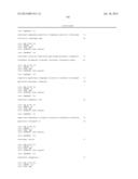 METHODS AND COMPOSITIONS INVOLVING MIRNA AND MIRNA INHIBITOR MOLECULES diagram and image