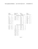 METHODS AND COMPOSITIONS INVOLVING MIRNA AND MIRNA INHIBITOR MOLECULES diagram and image