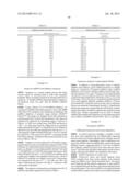 METHODS AND COMPOSITIONS INVOLVING MIRNA AND MIRNA INHIBITOR MOLECULES diagram and image