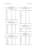 METHODS AND COMPOSITIONS INVOLVING MIRNA AND MIRNA INHIBITOR MOLECULES diagram and image