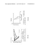 Regimens and Compositions for AAV-Mediated Passive Immunization of     Airborne Pathogens diagram and image