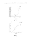 Na/K-ATPase Ligands, Ouabain Antagonists, Assays and Uses Thereof diagram and image