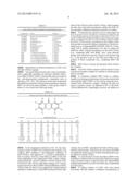 Na/K-ATPase Ligands, Ouabain Antagonists, Assays and Uses Thereof diagram and image