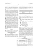 REDUCED DRYING CARRIER FORMULATION diagram and image