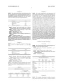 REDUCED DRYING CARRIER FORMULATION diagram and image