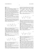 COMPOUNDS FOR TREATING PROLIFERATIVE DISORDERS diagram and image