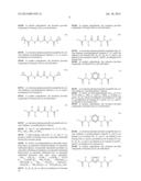 COMPOUNDS FOR TREATING PROLIFERATIVE DISORDERS diagram and image