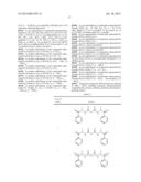 COMPOUNDS FOR TREATING PROLIFERATIVE DISORDERS diagram and image