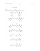 COMPOUNDS FOR TREATING PROLIFERATIVE DISORDERS diagram and image