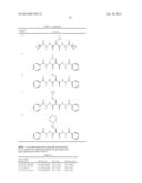 COMPOUNDS FOR TREATING PROLIFERATIVE DISORDERS diagram and image