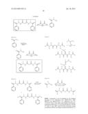 COMPOUNDS FOR TREATING PROLIFERATIVE DISORDERS diagram and image